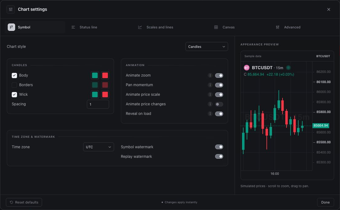 Chart settings showing the five animation controls in the Symbol tab