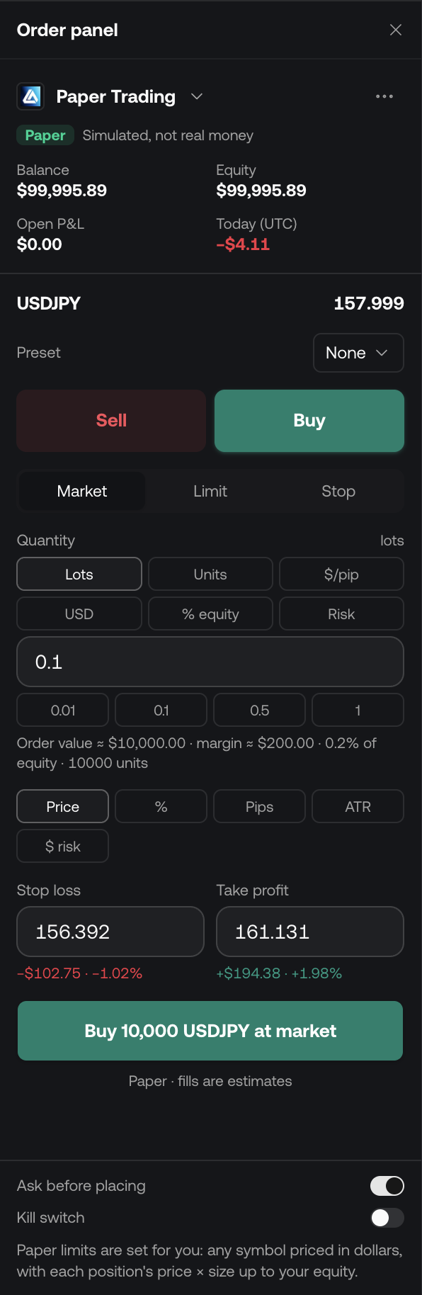 The order panel with Market selected, the quantity in lots, and a stop loss and take profit filled in
