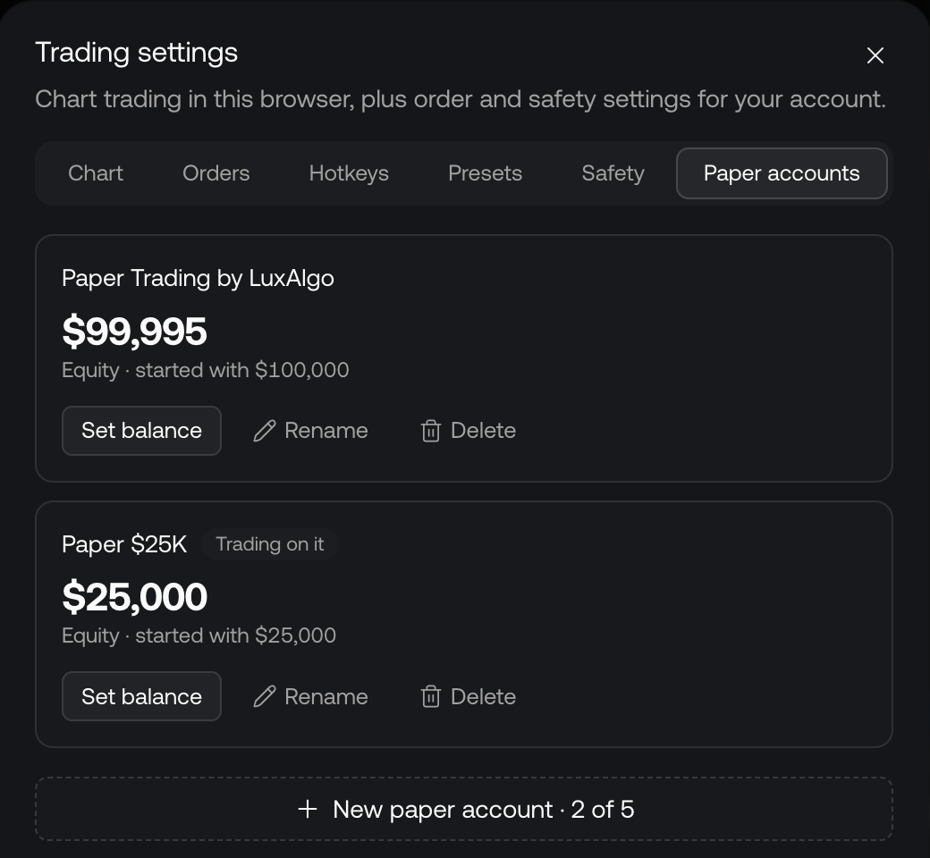 Trading settings on the Paper accounts tab, showing two paper accounts with their equity and Set balance, Rename and Delete buttons