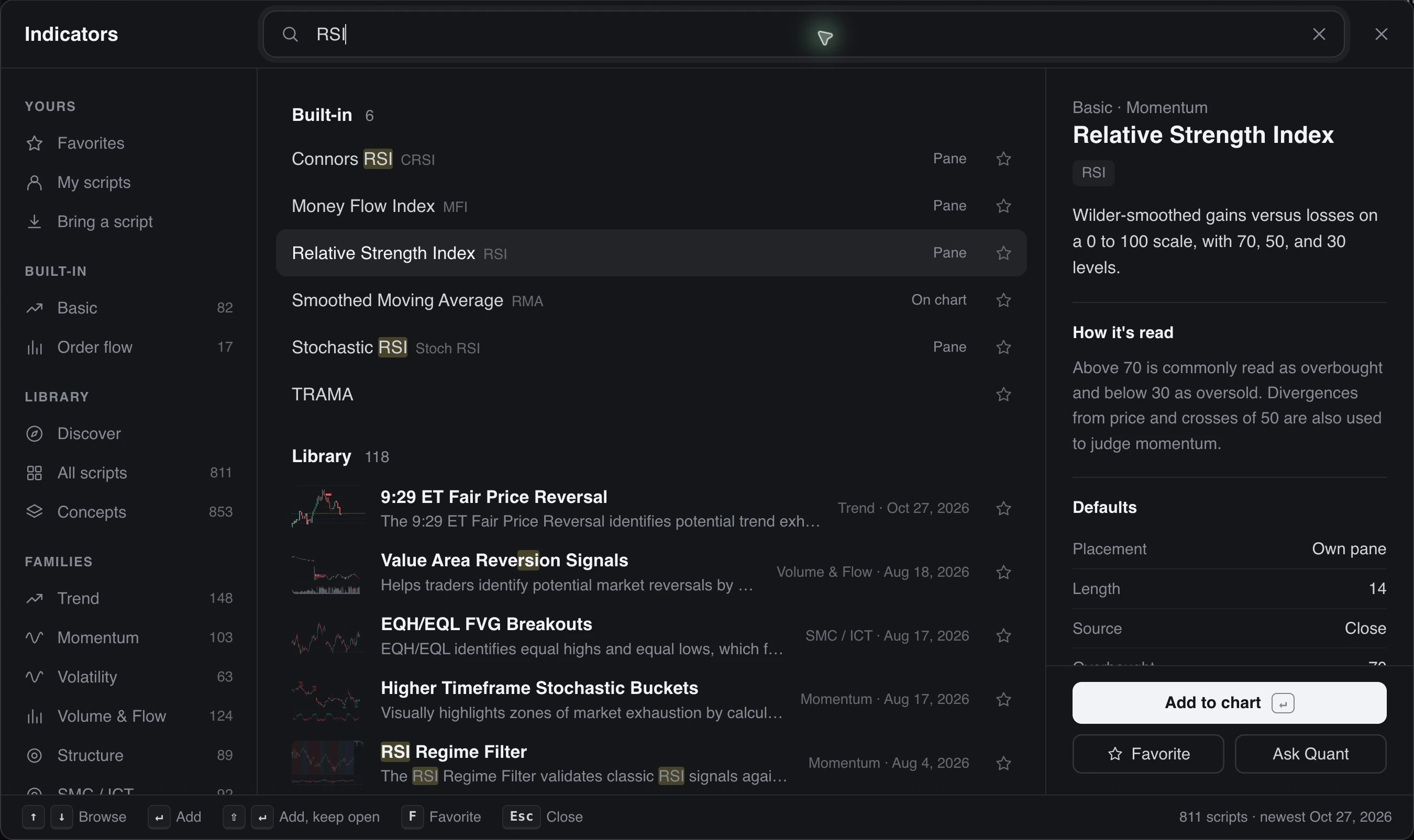 RSI search result with its description and settings