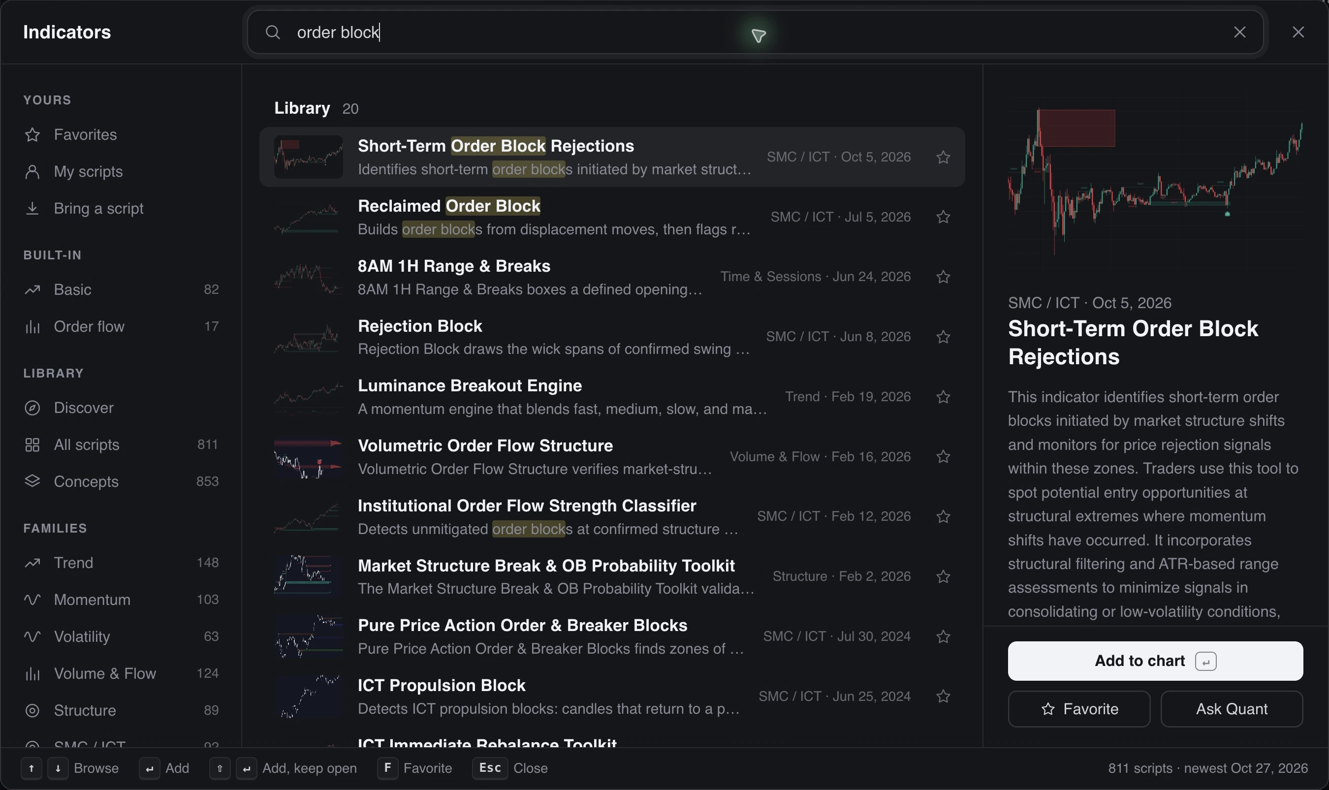 Searching for order block, with matching Library scripts and the selected script's preview and description