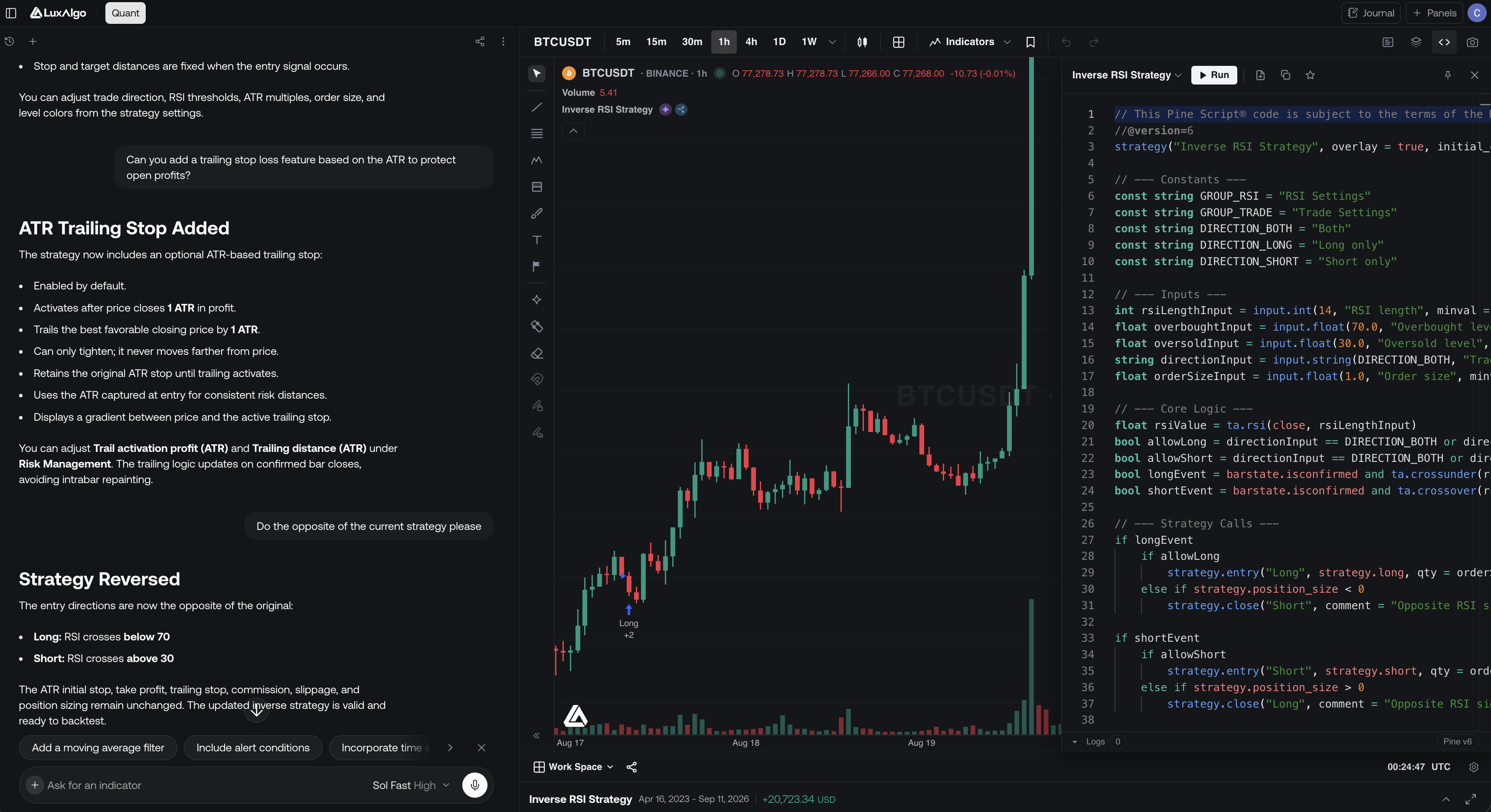 Quant editing an RSI strategy alongside its chart, Pine Script code, and backtest summary