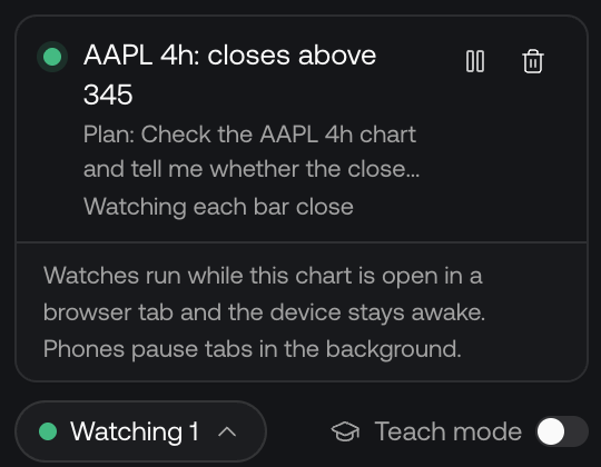 The Watching list above the Quant prompt, showing the AAPL 4h closes above 345 watch with its plan, its status, and pause and delete buttons