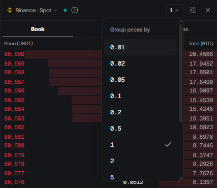 The Group prices by menu open, listing steps from 0.01 to 5 with 1 ticked